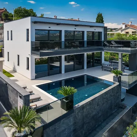 Vila Titanium